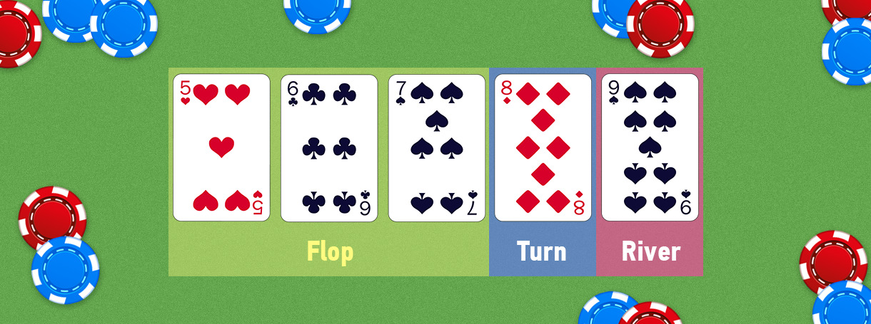 Flop, Turn, River im Poker